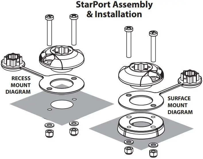 ASSEMBLY INSTALLATION