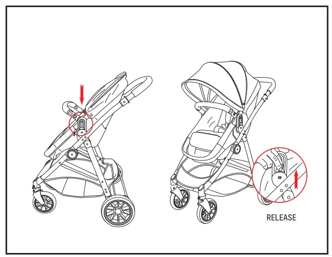 anko M003 Kmart 2-In-1 Reversible Stroller - ATTACHING