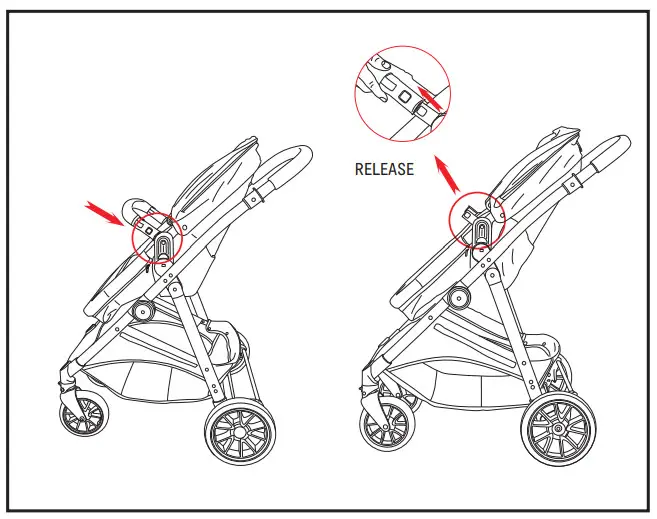 anko M003 Kmart 2-In-1 Reversible Stroller - BUMPER