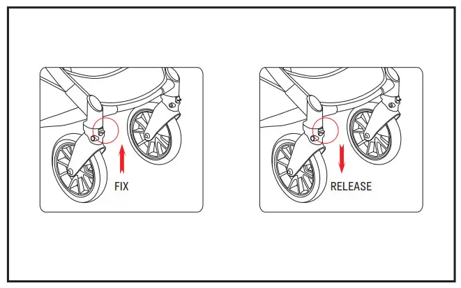 anko M003 Kmart 2-In-1 Reversible Stroller - FRONT WHEEL LOCK