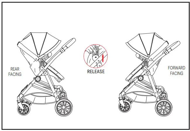 anko M003 Kmart 2-In-1 Reversible Stroller - SEAT DIRECTION