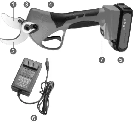 anova TPB3003 Battery Pruning Scissors-fig4