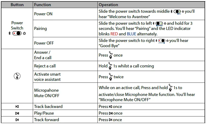 Avantree-AH6B-Stereo-Wireless-Headphones-02