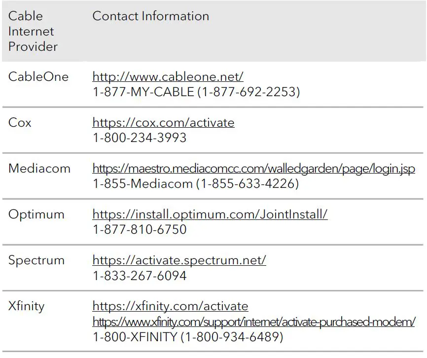 Netgear-CM1200-Nighthawk-Multi-Gig-Speed-Cable-Modem-User-Manual-FIG-13