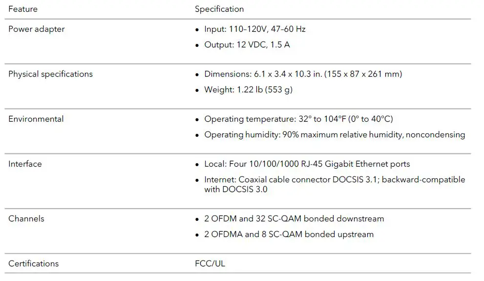 Netgear-CM1200-Nighthawk-Multi-Gig-Speed-Cable-Modem-User-Manual-FIG-17