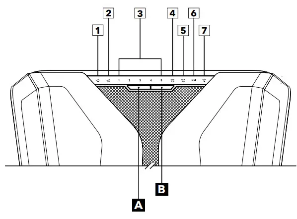 NETGEAR Nighthawk AX8 8-Stream WiFi Router - Overview