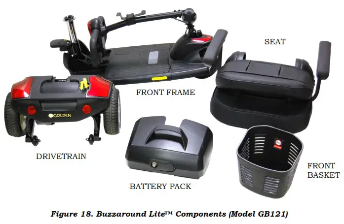 GOLDEN GB121 Buzzaround Lite Travel Scooter - ASSEMBLY