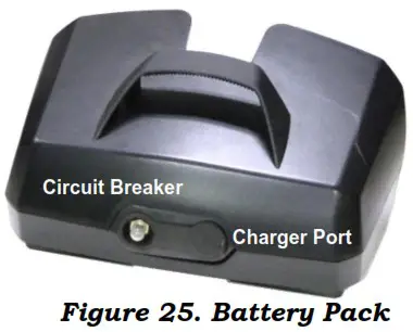 GOLDEN GB121 Buzzaround Lite Travel Scooter - CARE AND MAINTENANCE