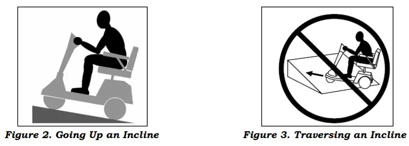 GOLDEN GB121 Buzzaround Lite Travel Scooter - SAFETY