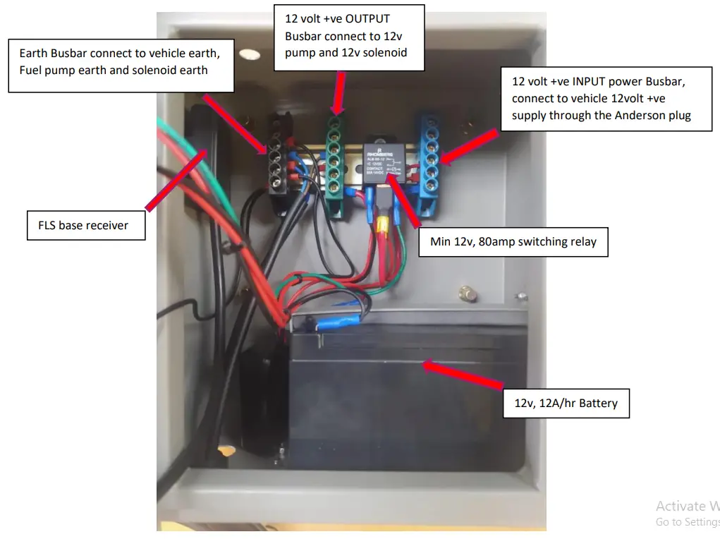 Wiring up the Controller