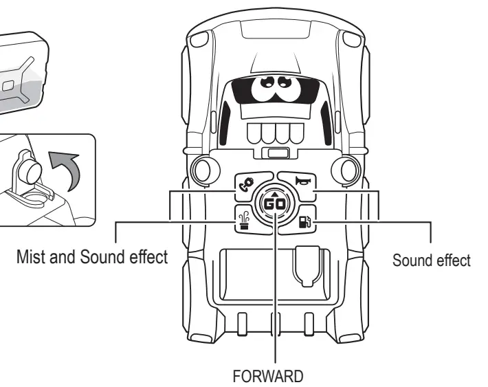 Silverlit 81478 My First Activity Truck - fig 2