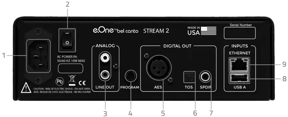 bel canto STREAM 2 Network Bridge - Rear Panel Connections