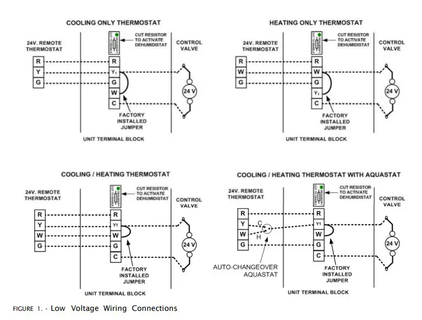 Firstco-IOM5904-VMB-Variable-Speed-fig-1