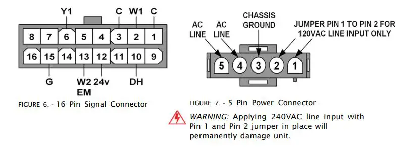 Firstco-IOM5904-VMB-Variable-Speed-fig-6