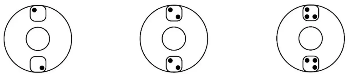 Proper Bucket Loading