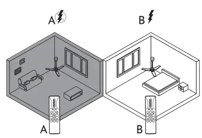arte-confort-ELI-Ceiling-Fans-fig-11
