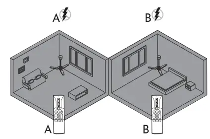 arte-confort-ELI-Ceiling-Fans-fig-12