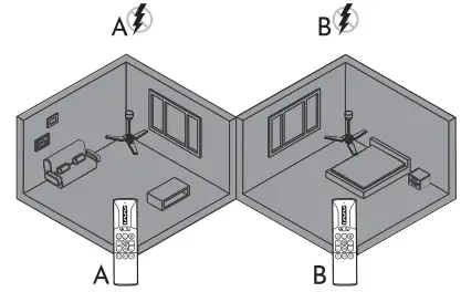 arte-confort-ELI-Ceiling-Fans-fig-14