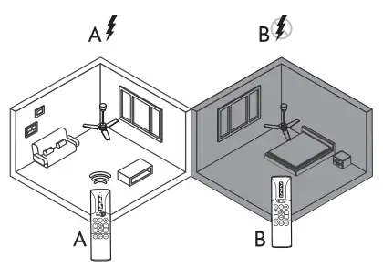 arte-confort-ELI-Ceiling-Fans-fig-15