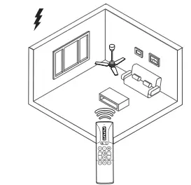 arte-confort-ELI-Ceiling-Fans-fig-7