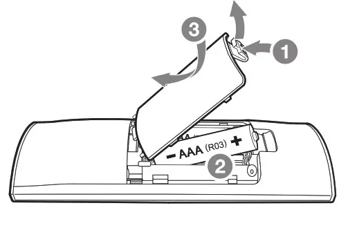 LG SN8YG WiFi Sound Bar-Battery