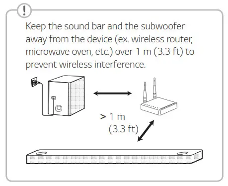 LG SN8YG WiFi Sound Bar-Connection