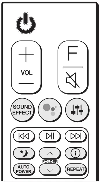 LG SN8YG WiFi Sound Bar-Remote control