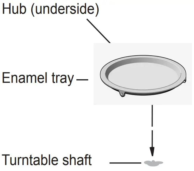 CANDY MIC440VTX 80 Microwave Ovens - Turntable Installation