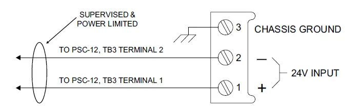 SIEMENS-RPM-Remote-Printer-Module-FIG-5