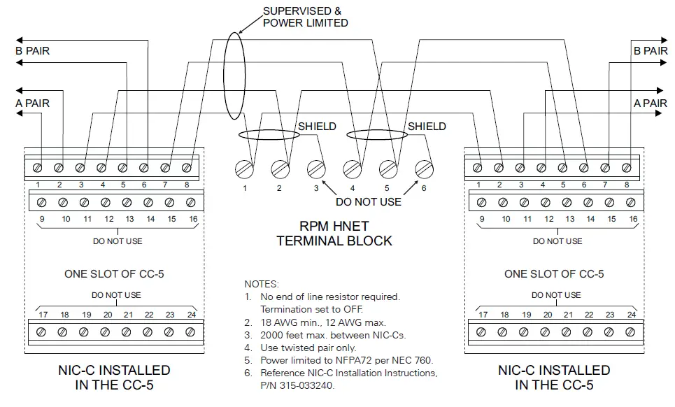 SIEMENS-RPM-Remote-Printer-Module-FIG-7