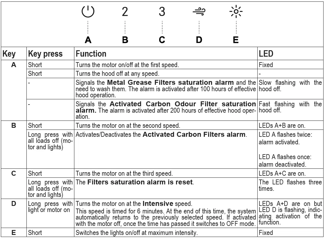 FRANKE-TALE-905-I-Hood-Stainless-Steel-fig-3