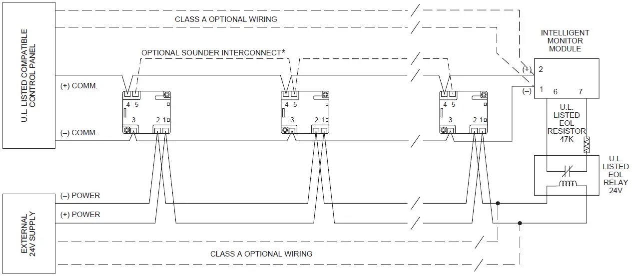 SYSTEM SENSOR B501BHT Temporal Tone Sounder Base 04