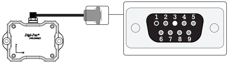 Digi Pas DWL 5800XY 2 Axis Inclination Sensor Module - connection cable