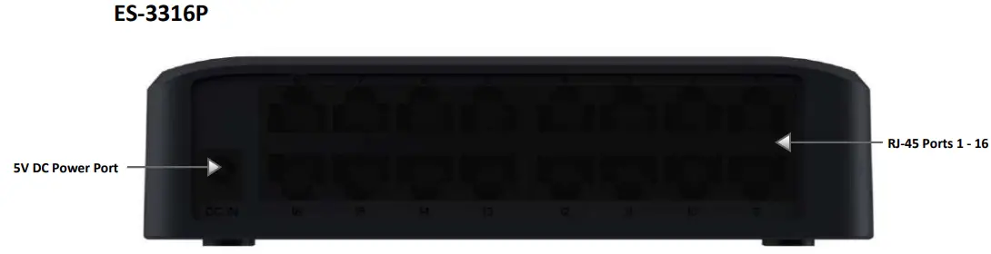 EDiMAX ES-3305P 5 Port Fast Ethernet Desktop Switch - Back Panel 1