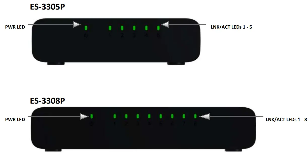EDiMAX ES-3305P 5 Port Fast Ethernet Desktop Switch - front panel