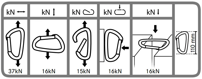 EDELRID-54530-Ease-Superlight-Carabiners-FIG-9