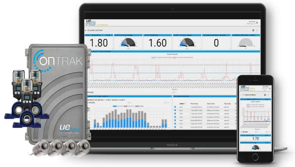 ue SYSTEMS OnTrak Series Remote Lubrication and Bearing Monitoring Systems