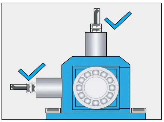 A3 - UT850S Sensor Mounting Placement