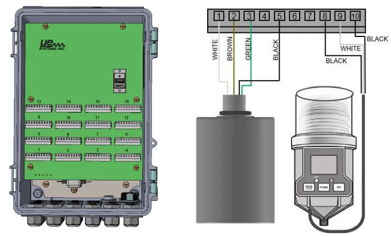 Wiring the Ultra-Trak 850S Sensor & M-UE to the OnTrak