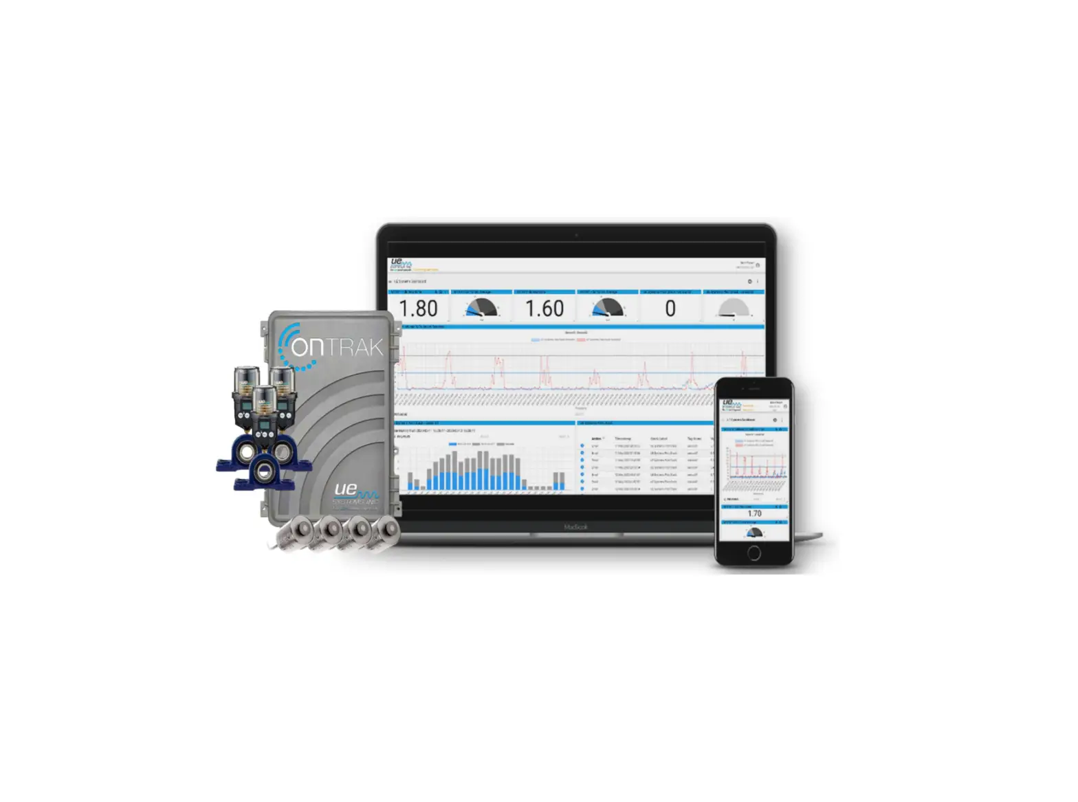 Ue Systems Ontrak Series Remote Lubrication And Bearing Monitoring Systems User Manual
