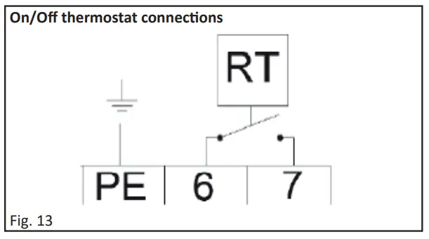 SPACE-RAY SUH-E Electric Warm Air Heater - fig 11