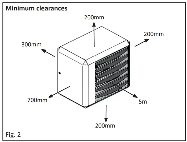 SPACE-RAY SUH-E Electric Warm Air Heater - fig 2