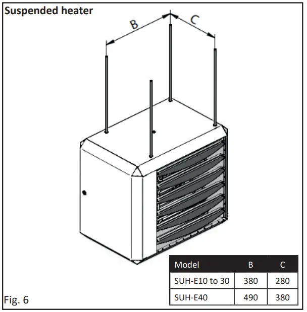 SPACE-RAY SUH-E Electric Warm Air Heater - fig 6