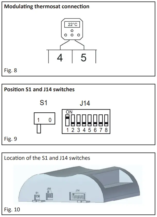 SPACE-RAY SUH-E Electric Warm Air Heater - fig 8