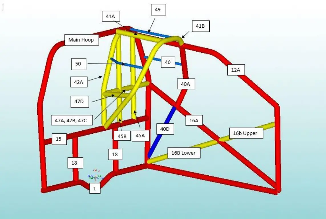MOORE RACE CHASSIS MRC Foxbody 25 3 Cage Kit with Backhalf - Fig