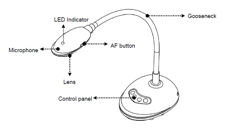 Lumens-DC136-Document-Camera-fig-2