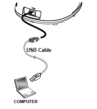 Lumens-DC136-Document-Camera-fig-6