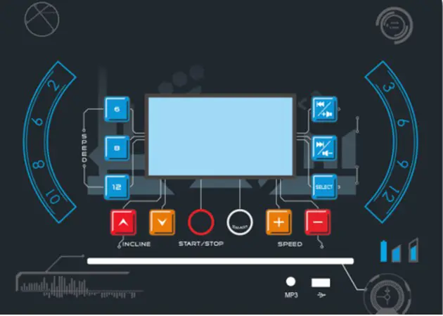 FORTIS 450MM BELT AUTO INCLINE PREMIUM TREADMILL - Console Display