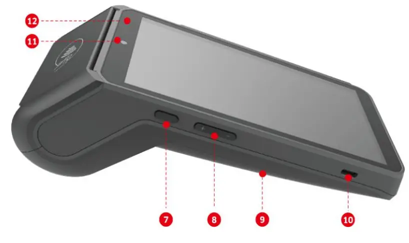 ingenico AXIUM DX8000 - fig20