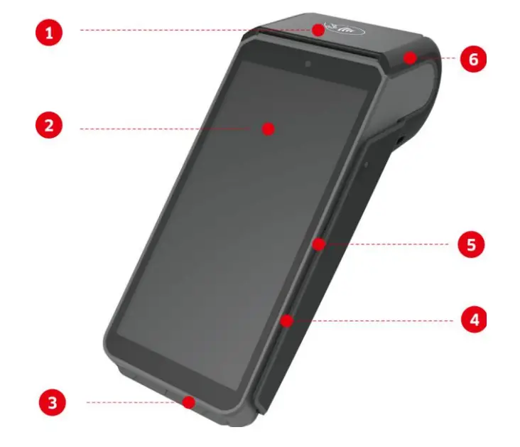 ingenico AXIUM DX8000 - fig21
